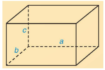 Thể tích của hình hộp chữ nhật lớp 7 (chi tiết nhất)