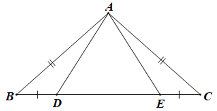 Tìm và chứng minh hai tam giác bằng nhau theo trường hợp cạnh góc cạnh (cách giải + bài tập)