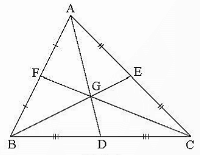 Tính chất của ba đường trung tuyến trong tam giác lớp 7 (chi tiết nhất)