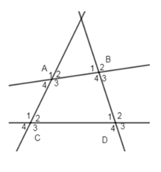 Trắc nghiệm: Các góc tạo bởi một đường thẳng cắt hai đường thẳng - Bài tập Toán lớp 7 chọn lọc có đáp án, lời giải chi tiết