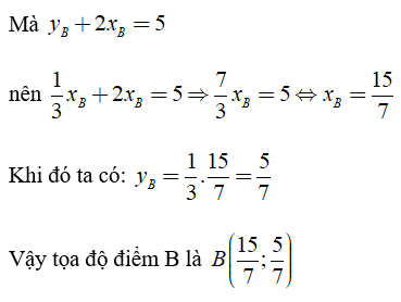 Trắc nghiệm: Đồ thị của hàm số y = ax - Bài tập Toán lớp 7 chọn lọc có đáp án, lời giải chi tiết