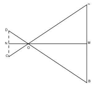 Trắc nghiệm: Tính chất ba đường cao của tam giác - Bài tập Toán lớp 7 chọn lọc có đáp án, lời giải chi tiết