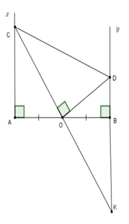 Trắc nghiệm Trường hợp bằng nhau thứ ba của tam giác: góc - cạnh - góc - Bài tập Toán lớp 7 chọn lọc có đáp án, lời giải chi tiết
