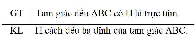 Trực tâm là gì lớp 7 (chi tiết nhất)