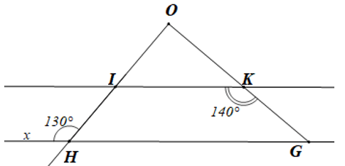 Xác định loại tam giác dựa vào số đo góc của tam giác đó (cách giải + bài tập)