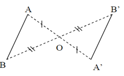 Cách vẽ hình đối xứng của một hình cho trước bằng đối xứng trục