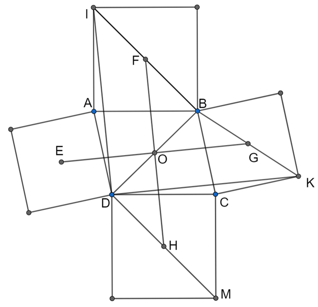 Chứng minh hai đường thẳng vuông góc dựa vào hình vuông