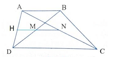 Chứng minh các hệ thức bằng định lí Ta-lét trong tam giác