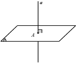 Lý thuyết: Thể tích của hình hộp chữ nhật | Lý thuyết và Bài tập Toán 8 có đáp án