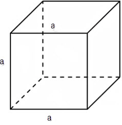 Lý thuyết: Thể tích của hình hộp chữ nhật | Lý thuyết và Bài tập Toán 8 có đáp án