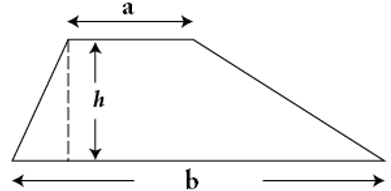 Lý thuyết: Diện tích hình thang | Lý thuyết và Bài tập Toán 8 có đáp án