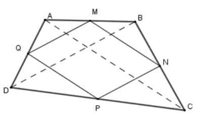 Tìm điều kiện của hình A để hình B trở thành hình chữ nhật
