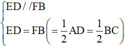 Tìm điều kiện của hình A để hình B trở thành hình thoi