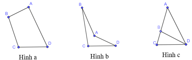 Tứ giác là gì lớp 8 (chi tiết nhất)