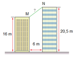 Ứng dụng của định lí Pythagore lớp 8 (chi tiết nhất)