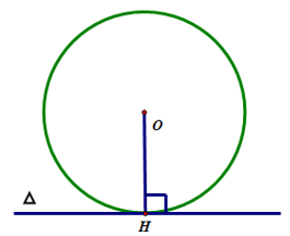 Các dạng toán về tiếp tuyến của đường tròn và cách giải bài tập lớp 9 (hay, chi tiết) (ảnh 1)