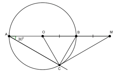 Cách chứng minh tiếp tuyến của một đường tròn cực hay, chi tiết - Toán lớp 9