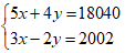 Cách giải bài toán cấu tạo số lớp 9 (Giải bài toán bằng cách lập hệ phương trình)