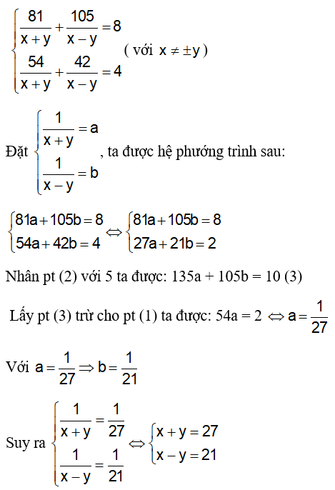 Cách giải bài toán chuyển động cực hay | Giải bài toán bằng cách lập hệ phương trình lớp 9