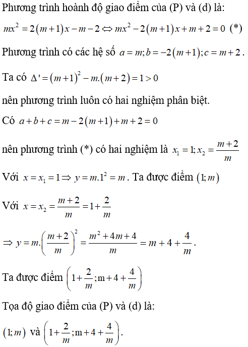 Cách giải các bài toán về đường thẳng y = ax + b cực hay, có đáp án - Toán lớp 9