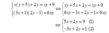Cách giải hệ phương trình bằng phương pháp cộng đại số cực hay