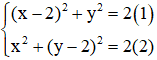 Cách giải hệ phương trình đối xứng hai ẩn cực hay - Toán lớp 9