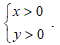 Cách giải hệ phương trình đối xứng loại 2 cực hay - Toán lớp 9