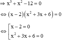 Cách giải phương trình bậc ba có một nghiệm cho trước