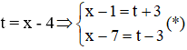Cách giải phương trình bậc bốn bằng cách đặt t (dạng (x + a)4 + (x + b)4 = c) - Toán lớp 9