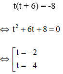 Cách giải phương trình bậc bốn bằng cách đặt t (dạng (x + a)(x + b)(x + c)(x + d) = 0) - Toán lớp 9