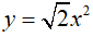 Cách làm bài toán parabol cắt đường thẳng thỏa mãn điều kiện về tọa độ giao điểm cực hay, có đáp án
