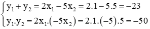 Cách lập phương trình bậc hai khi biết hai nghiệm của phương trình đó - Toán lớp 9