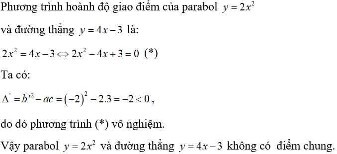 Cách tìm tọa độ giao điểm của parabol và đường thẳng cực hay, có đáp án
