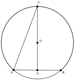 Cách tính diện tích hình tròn, hình quạt tròn cực hay, chi tiết - Toán lớp 9