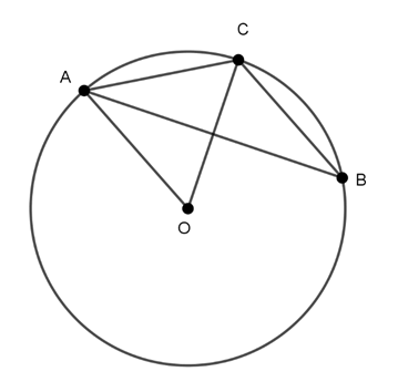 Cách tính độ dài đường tròn, cung tròn cực hay, chi tiết - Toán lớp 9