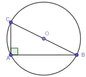 Cách xác định đường tròn và tính chất đối xứng của đường tròn và cách giải lớp 9 (hay, chi tiết) (ảnh 1)