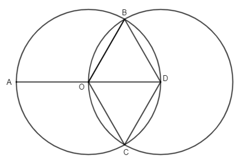Cách xác định đường tròn và tính chất đối xứng của đường tròn và cách giải lớp 9 (hay, chi tiết) (ảnh 1)