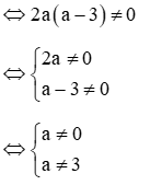 Cách xác định hệ số a của hàm số y = ax^2 hay, chi tiết - Toán lớp 9
