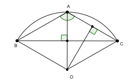 Cách xác định tâm và bán kính đường tròn ngoại tiếp, đường tròn nội tiếp - Toán lớp 9