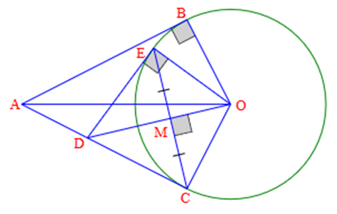 Chứng minh một đường thẳng là tiếp tuyến của đường tròn lớp 9 (cách giải + bài tập)