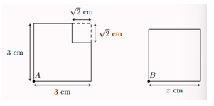 Căn bậc hai và căn bậc ba lớp 9 (Chuyên đề Bài tập dạy thêm Toán 9)