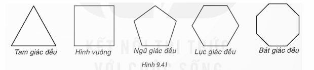 Chuyên đề Đa giác đều (Chuyên đề dạy thêm Toán 9)
