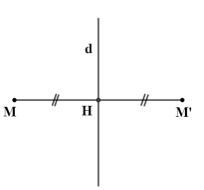 Chuyên đề Đường tròn (Chuyên đề dạy thêm Toán 9)