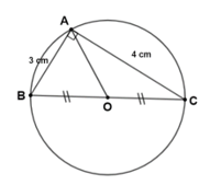 Chuyên đề Đường tròn (Chuyên đề dạy thêm Toán 9)
