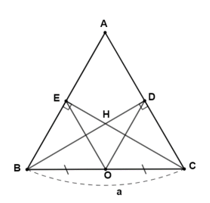 Chuyên đề Đường tròn (Chuyên đề dạy thêm Toán 9)