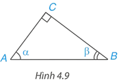 Hệ thức lượng trong tam giác vuông (Chuyên đề dạy thêm Toán 9)