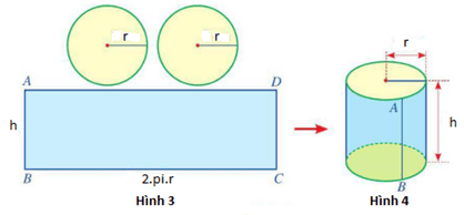 Hình học trực quan lớp 9 (Chuyên đề Bài tập dạy thêm Toán 9)