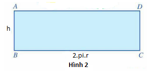 Chuyên đề Hình học trực quan (Chuyên đề dạy thêm Toán 9) width=