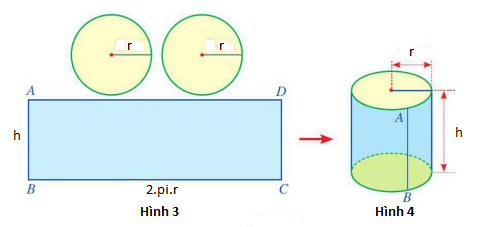 Chuyên đề Hình học trực quan (Chuyên đề dạy thêm Toán 9) width=