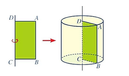 Chuyên đề Hình học trực quan (Chuyên đề dạy thêm Toán 9) width=